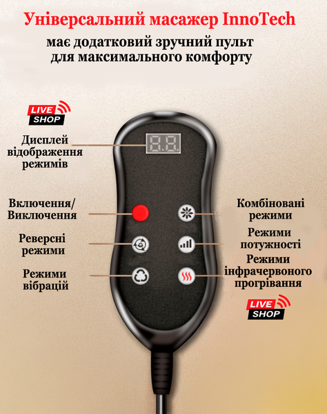 Универсальный массажер для шеи, спины и ног с прогреванием, вибрациями и двумя пультами Harmony InnoTech (LS-7777) LS-7777 фото