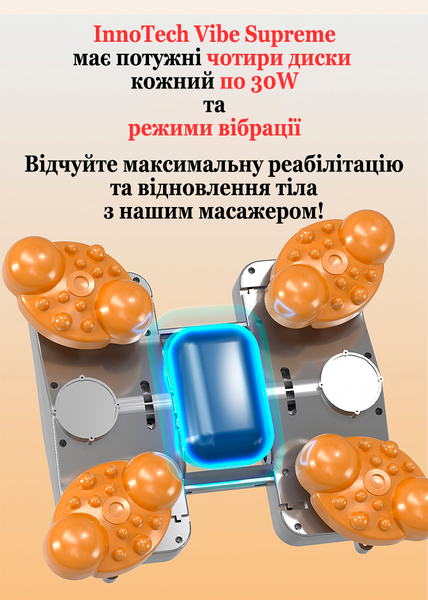 Універсальний масажер для шиї, спини та ніг з чотирма обертовими дисками 30W, прогріванням, вібраціями та пультом Supreme Vibe InnoTech (LS-4444) LS-4444 фото