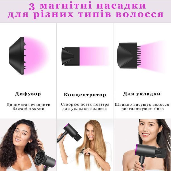 Іонний фен для волосся InnoTech VGR  IT-2182 фото